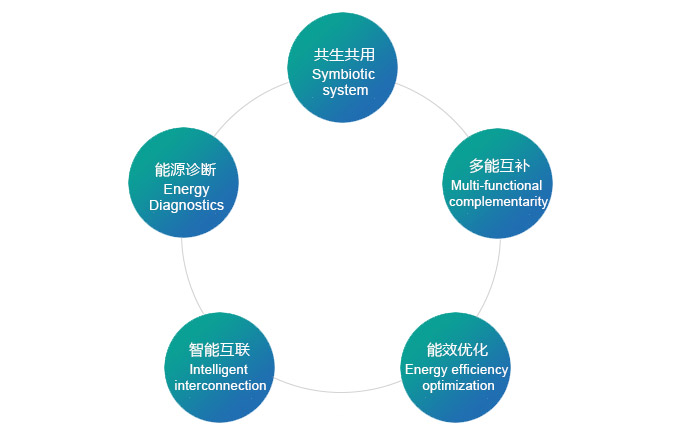 中国·yl23411永利(集团)有限公司-官方网站