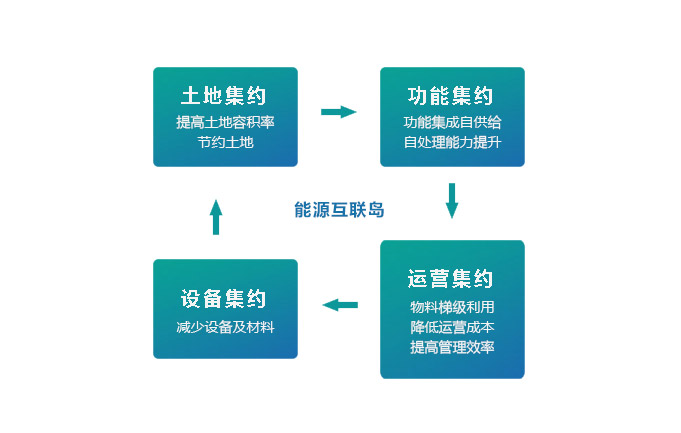 中国·yl23411永利(集团)有限公司-官方网站